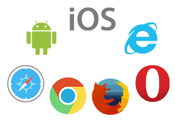 Fine Uploader supports iOS, Internet Explorer, Opera, Firefox, Chrome, Safari, and Android